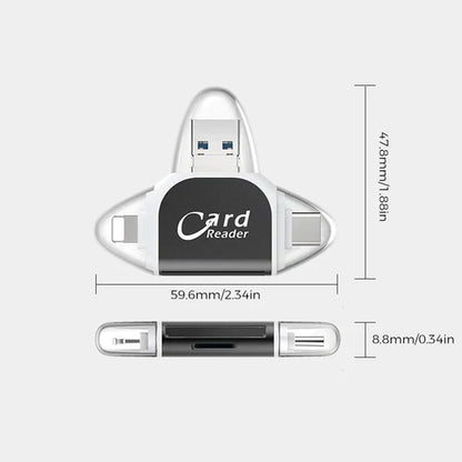 TiedonSiirto Pro – 4-in-1 Muistikortinlukija