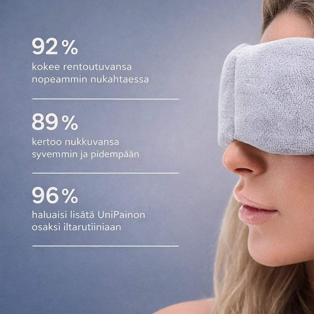 UniPaino – Painotettu unisilmämaski syvempään uneen