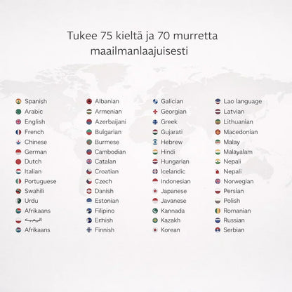 KieliNappi — Vapaa keskustelu missä tahansa