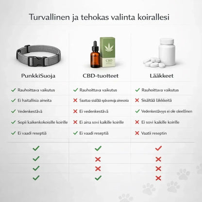 PunkkiSuoja – Luotettava suoja punkkeja vastaan