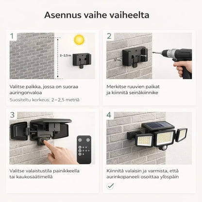 PihaValo – Tehokas ulkovalo ilman sähköjohtoja