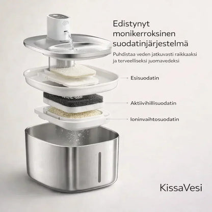 KissaVesi – Hiljainen 4L juoma-automaatti kissoille